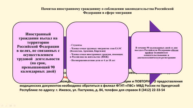 Министерство образования и науки Удмуртской Республики направляет письмо Министерства внутренних дел по Удмуртской Республике о правилах прохождения обязательной государственной дактилоскопической регистрации и фотографирования.
